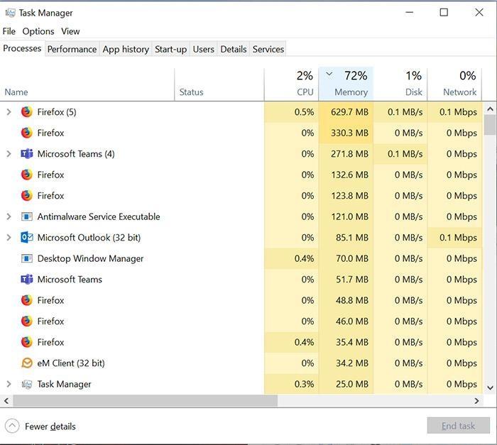 Review the Process List